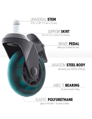 Колеса для офисного кресла STEALTHO Magic Office Chair Caster Wheels