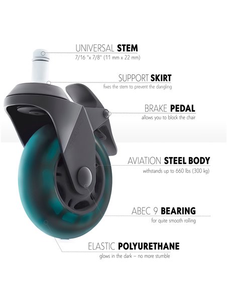 Колеса для офисного кресла STEALTHO Magic Office Chair Caster Wheels