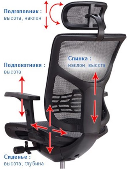 Кресло EXPERT VISTA (VSM01), эргономичное